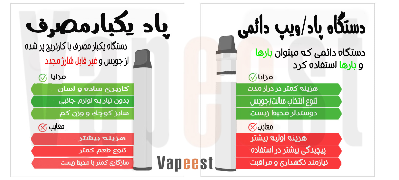 پاد یکبار مصرف چیست؟تفاوت با پاد؟