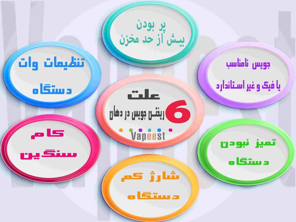 علت پرتاب جویس هنگام ویپینگ در دهان چیست؟
