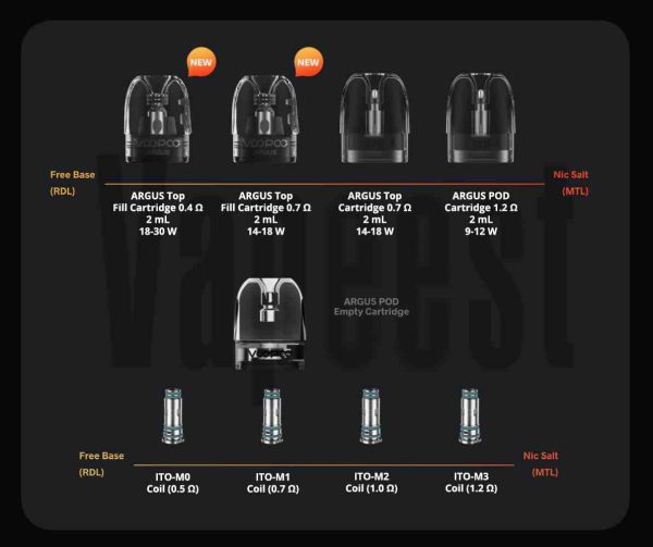 کارتریج آرگاس پی2 ووپو VooPoo Argus P2 Cartridge